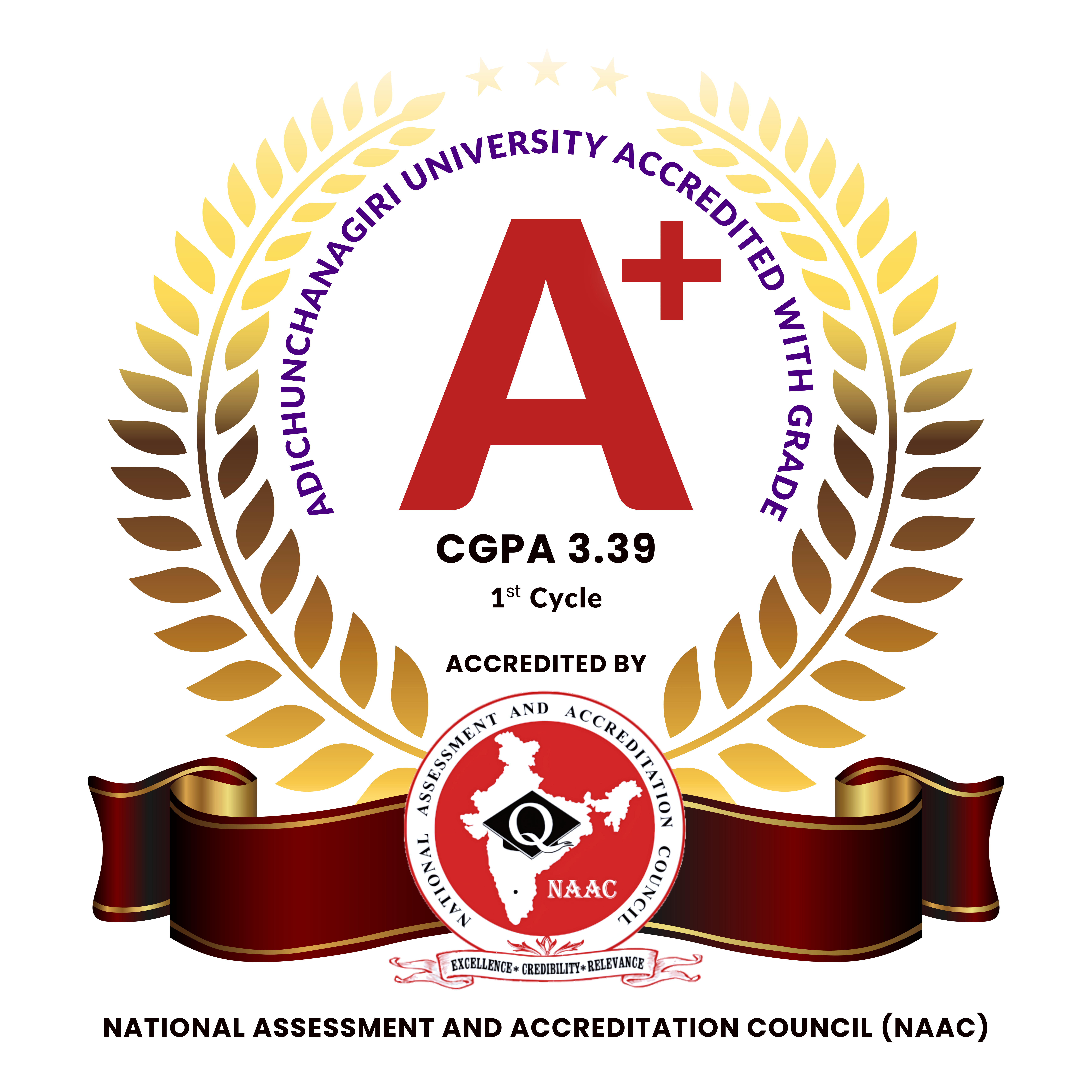 NAAC Logo
